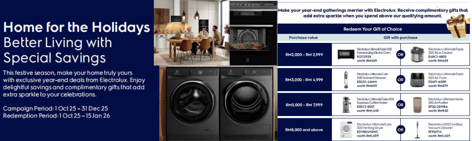 Electrolux 31st DEC 2025